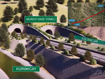 Такой будет новая дорога под горой Муров в Кяльбаджар (Видео-Визуализация)